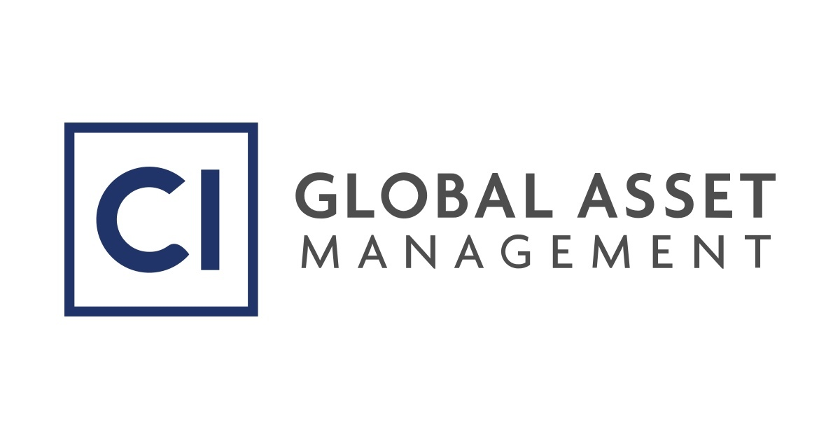 Globalscape